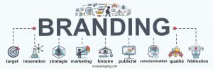 branding