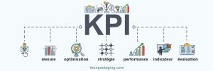 KPI